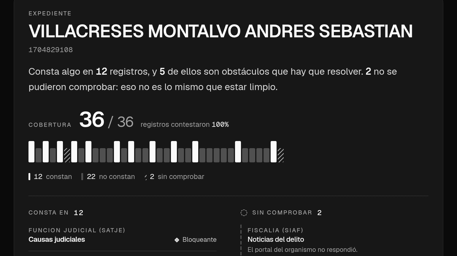 El expediente mientras se llena. La retícula de tarjetas apareciendo una a una según contesta cada organismo